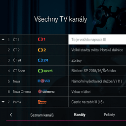 Vhody internetovho vysln T-Mobile TV